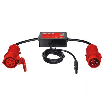 Meetadapters